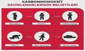 Soba zehirlenmesine dikkat!