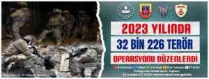 2023 Yılında 32 Bin 226 Terör Operasyonu Gerçekleşti