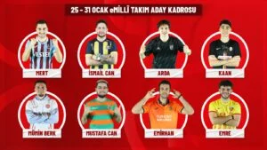 eMilli Takım, eEURO2024 Aday Kadrosu Belli Oldu