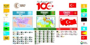 Rize Valiliğinin 100’üncü yıl hediyesi: Türk Devletlerinden Cumhuriyet’e yolculuk