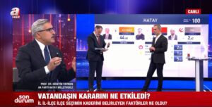 Yayman: Bu başarı Hatay’ın başarısıdır