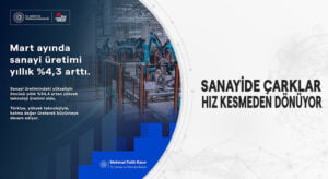 Sanayi üretimi mart ayında yıllık yüzde 4,3 arttı