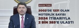 E-NOTERLİK UYGULAMASINDAN 133 BİN KİŞİ YARARLANDI