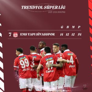 Sivasspor Trendyol Süper Lig’i 7’nci sırada tamamladı