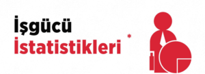 İşsizlik oranımız son 11 yılda en düşük seviyede