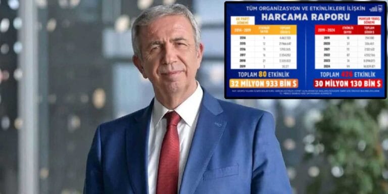 “Gerçeklere hep beraber verilerle bakalım”