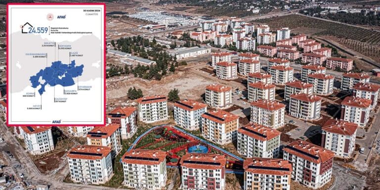 24 bin 559 deprem konutu daha hak sahipleriyle buluşturulacak