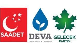 Saadet, Gelecek ve DEVA Partisinden ‘Yeni Yol’: Anlaşma tamam – Birlik Haber Ajansı