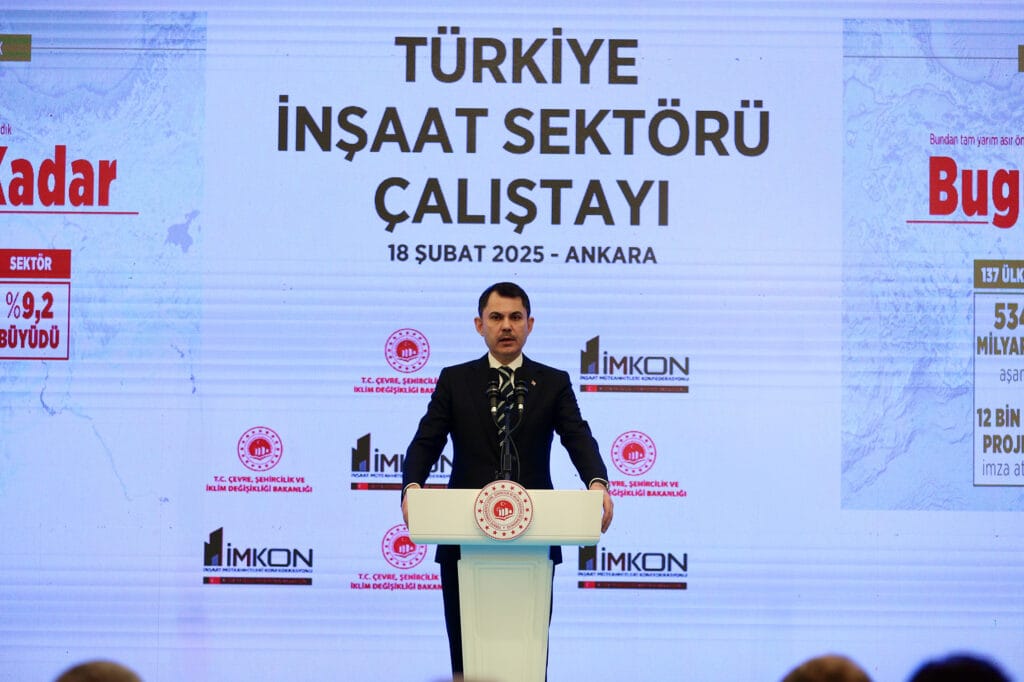 Bakanlık Konut Fiyatlarını Düzenlemek İçin Harekete Geçti – Birlik Haber Ajansı