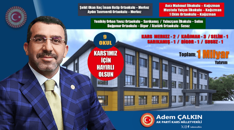 Ak Parti Milletvekili Adem Çalkın’dan Kars eğitimine 1 milyarlık yatırım – Birlik Haber Ajansı