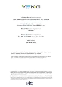 Aksa Çoruh Elektrik’ten RTEÜ’ye YEK-G belgesi – Birlik Haber Ajansı