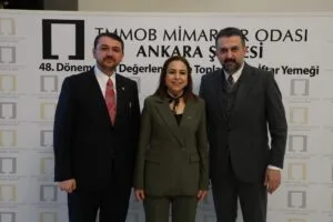 AKK Başkanı Yılmaz’dan geçmiş döneme “imar, emsal ve rant” eleştirisi – Birlik Haber Ajansı