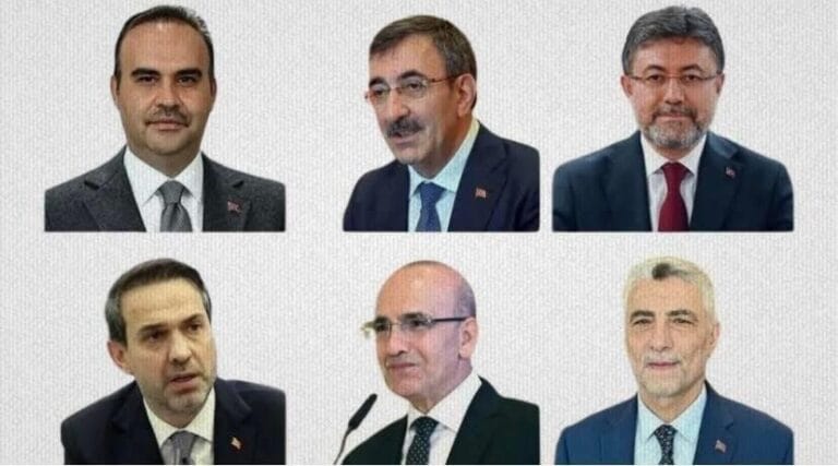 Ertelenen Ekonomik Konsey Toplantısı Bugün Giresun’da Yapılacak – Birlik Haber Ajansı