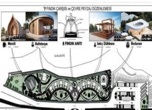 Ali Temür’den Giresun Fındık Çarşısı müjdesi – Birlik Haber Ajansı