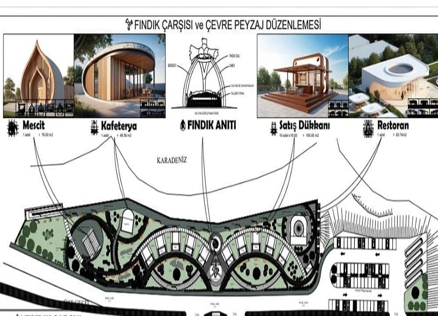 Ali Temür’den Giresun Fındık Çarşısı müjdesi – Birlik Haber Ajansı