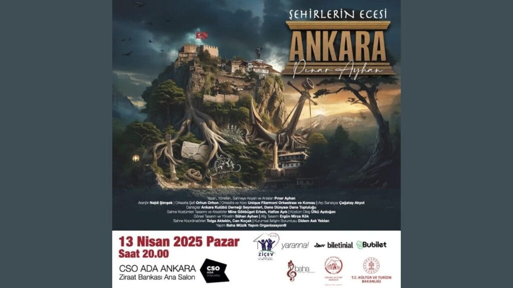 Başkent’in üç bin yıllık geçmişine ışık tutan görkemli gösteri: “Şehirlerin Ecesi: Ankara” – Birlik Haber Ajansı