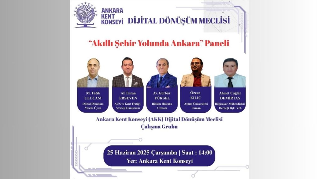 AKK’den dijital dönüşüm: “Akıllı Şehir Yolunda Ankara” Paneli – Birlik Haber Ajansı
