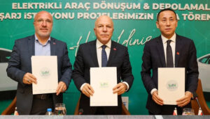 Erzurum’a elektrikli dev yatırım – Birlik Haber Ajansı