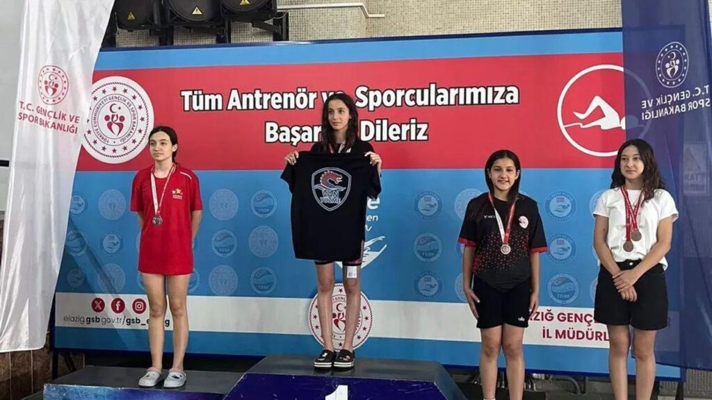 Anadolu Yıldızlar Ligi Türkiye Finallerine Kars’tan 11 sporcu katılmaya hak kazandı – Birlik Haber Ajansı