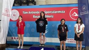 Anadolu Yıldızlar Ligi Türkiye Finallerine Kars’tan 11 sporcu katılmaya hak kazandı – Birlik Haber Ajansı