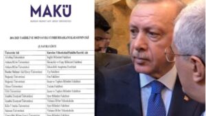 Özçelik’in çabaları meyve verdi: Burdur’a tıp fakültesi müjdesi! – Birlik Haber Ajansı