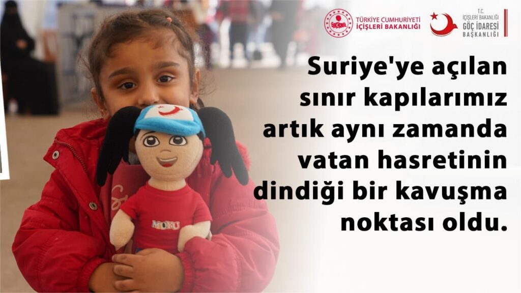 Suriye’ye Geri Dönüş İçin, İnternetten Başvuru Dönemi – Birlik Haber Ajansı