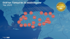Düsseldorf Havalimanı: Türkiye’ye açılan kapı – Birlik Haber Ajansı