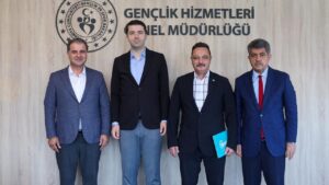 TİMBİR’den Gençlik ve Spor Bakanlığı’na “Türk Dünyası Genç Sinemacılar Buluşması” ziyareti – Birlik Haber Ajansı