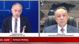 BBP’li Ekrem Alfatlı: Terörsüz bir Türkiye istiyoruz, idam cezası geri gelmeli – Birlik Haber Ajansı