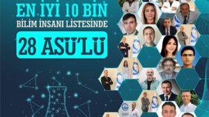 Aksaray Üniversitesi’nden 28 akademisyen ilk 10 bin arasına girdi – Birlik Haber Ajansı