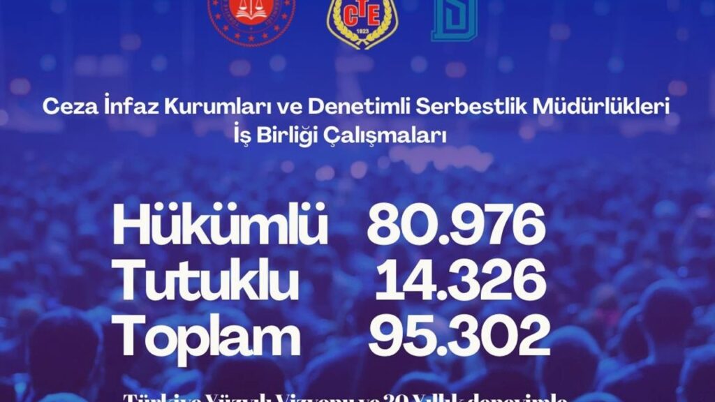 95 bin kişi Denetimli Serbestlik hakkında bilgilendirildi – Birlik Haber Ajansı