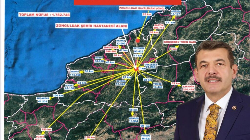 Milletvekili Avcı: Şehir hastanemizin lokasyonu belli oluyor – Birlik Haber Ajansı