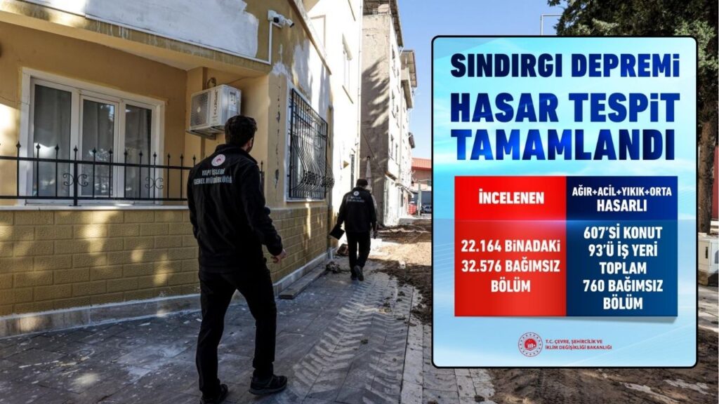 Sındırgı’da hasar tespit çalışmaları tamamlandı: 760 bina etkilendi – Birlik Haber Ajansı