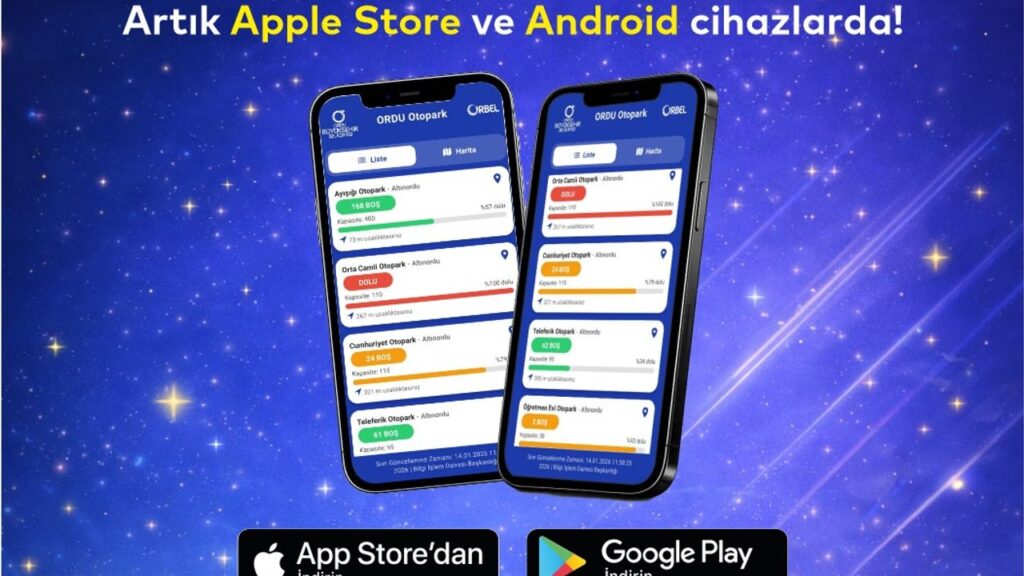 Ordu’da otopark bulmak çok kolay! – Birlik Haber Ajansı