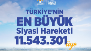 AK Parti’nin üye sayısı 11,5 milyonu aştı – Birlik Haber Ajansı