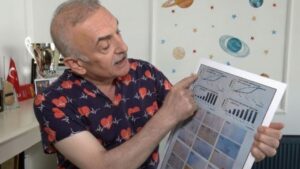 Giresunlu bilim insanından kanser tedavisinde büyük başarı – Birlik Haber Ajansı