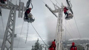 Uludağ’da telesiyej arızası: Yolcular mahsur kaldı – Birlik Haber Ajansı