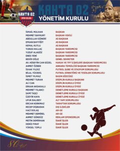 Kahta 02 Spor Kulübü’nde Yeni Dönem: Yönetim Kurulu Göreve Başladı