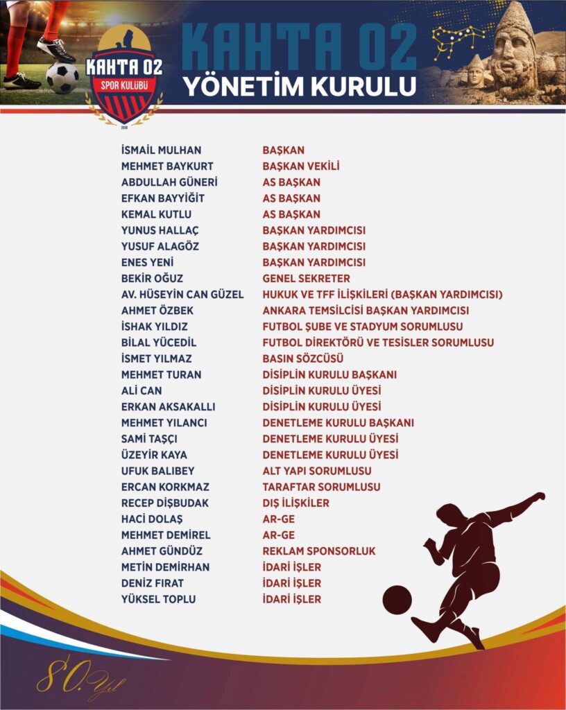 Kahta 02 Spor Kulübü’nde Yeni Dönem: Yönetim Kurulu Göreve Başladı